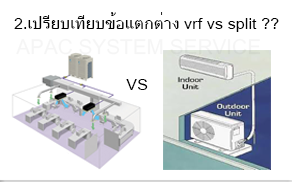 บทความ 2 เปรียบเทียบข้อแตกต่าง ระบบแอร์ vrv vs split